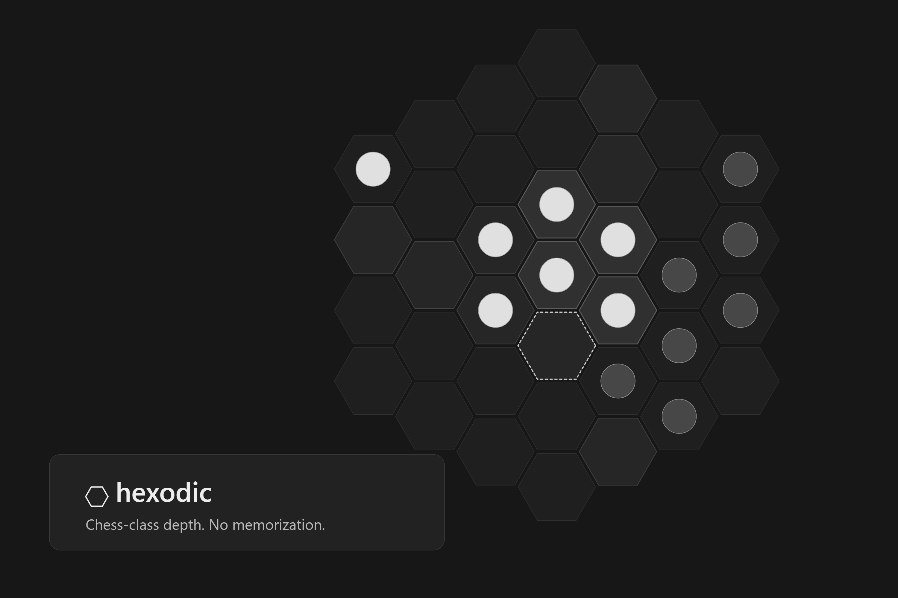 Hexodic key art, 3:2 master crop: a hexagonal board mid-game, one move from a Network win, with wordmark and tagline over a dark ground.